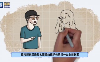 墨镜颜色怎么调，墨镜颜色